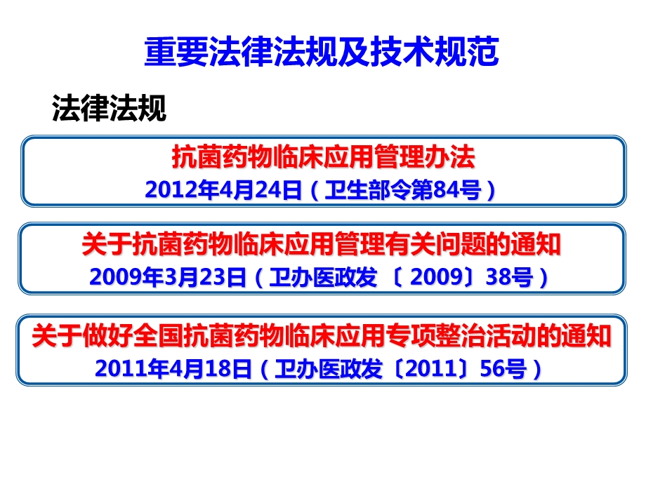 抗菌药物临床应用管理课件.ppt_第2页