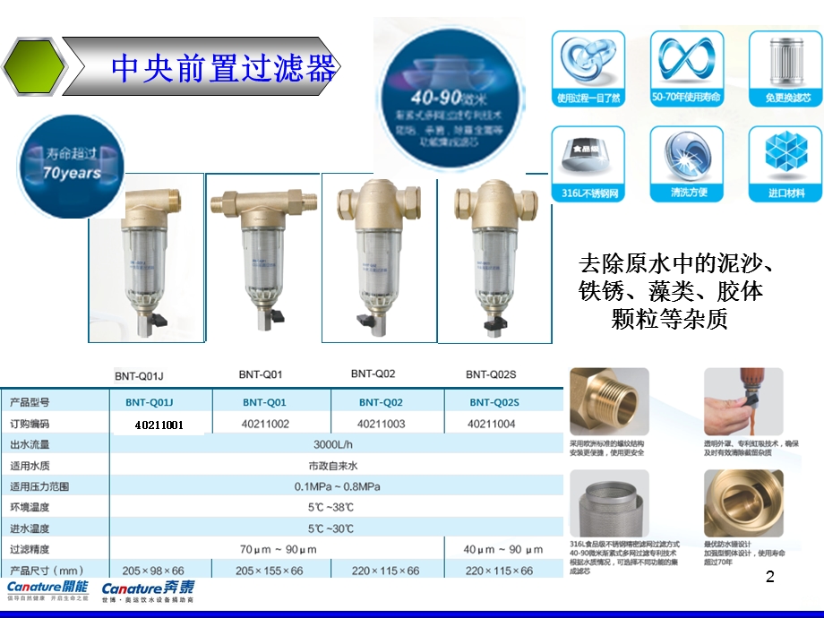 家用全屋净水方案课件.ppt_第2页