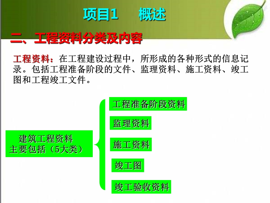 建筑工程资料管理课件.ppt_第3页