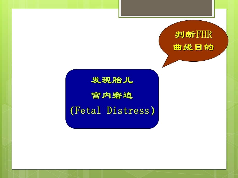 胎心监护的临床运用课件.ppt_第3页