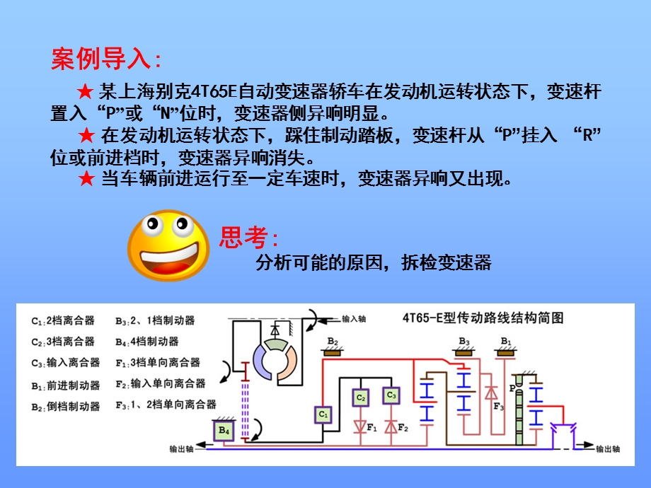 自动变速器拉维娜行星齿轮机构检查与资料课件.ppt_第2页