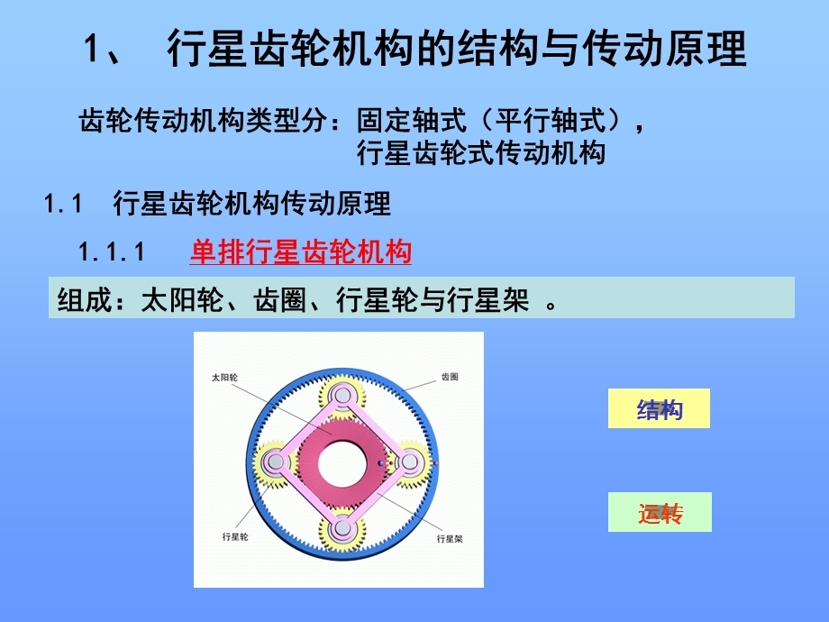 自动变速器拉维娜行星齿轮机构检查与资料课件.ppt_第3页