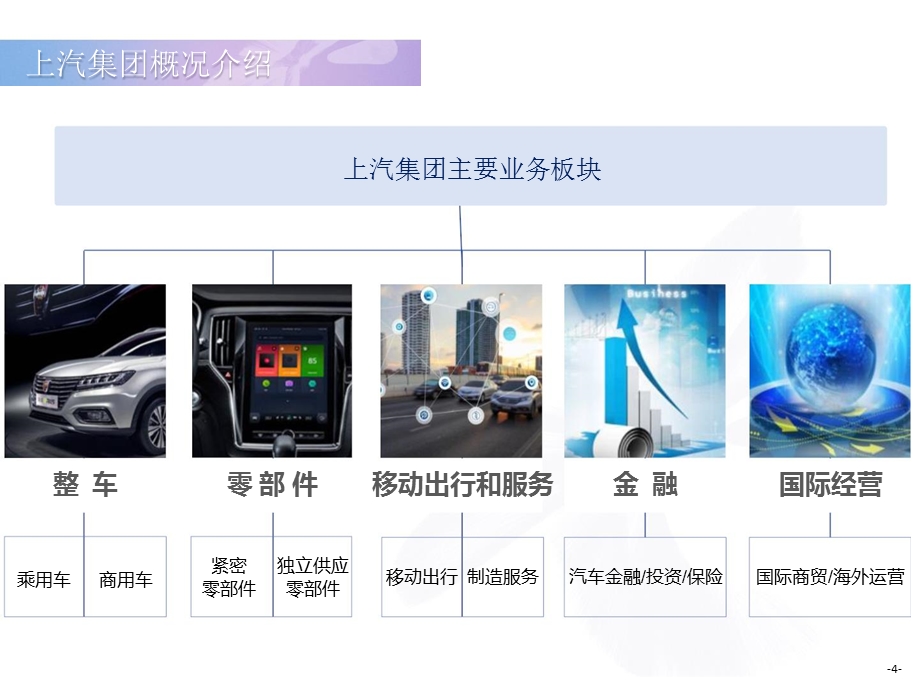 数字化转型中的人才培养模式探讨课件.pptx_第3页