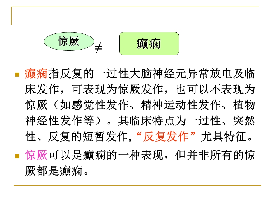 小儿惊厥诊治思路课件.ppt_第3页