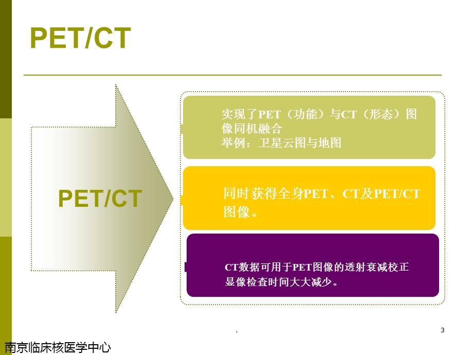 核医学简介课件.ppt_第3页