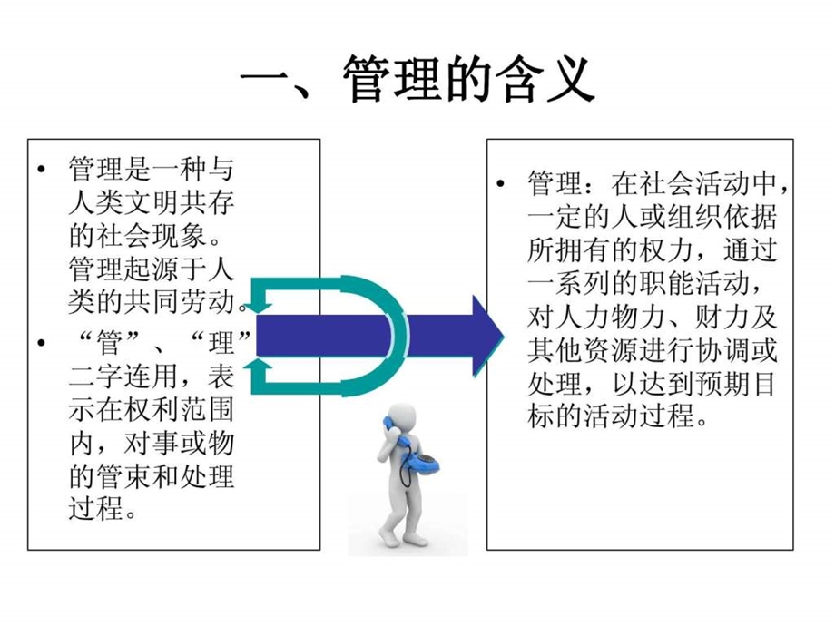 自考现代管理学ppt课件.ppt_第3页