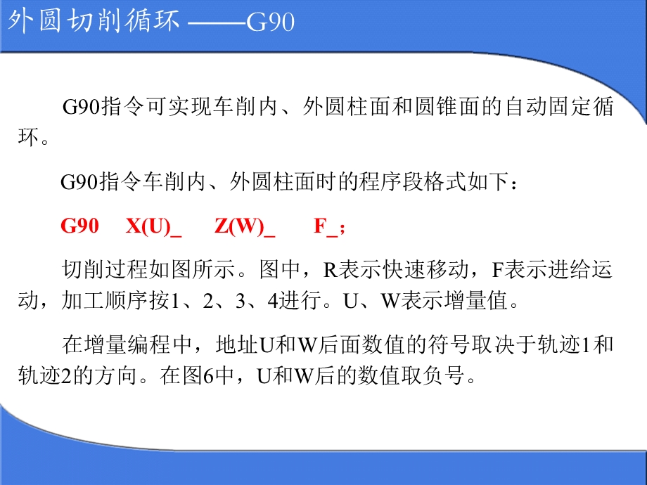 广州数控G90G71指令格式及用法课件.ppt_第3页