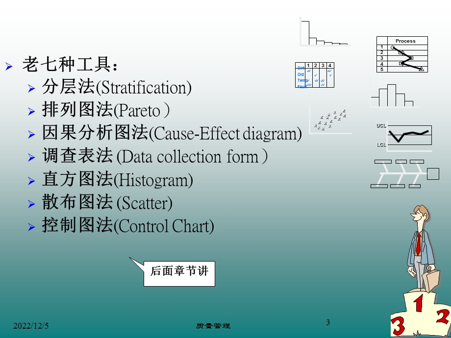 常用的几种质量管理简易工具课件.ppt_第3页