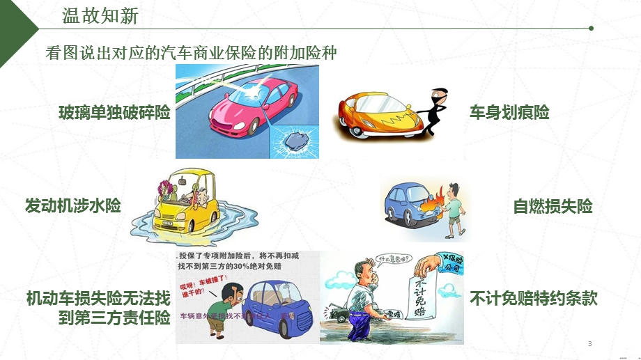 车损险的保险责任和责任免除课件.ppt_第3页