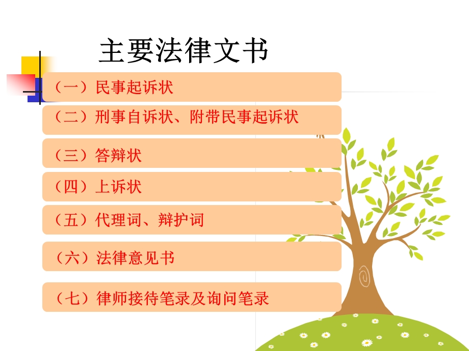 当事人及律师法律文书课件.ppt_第2页