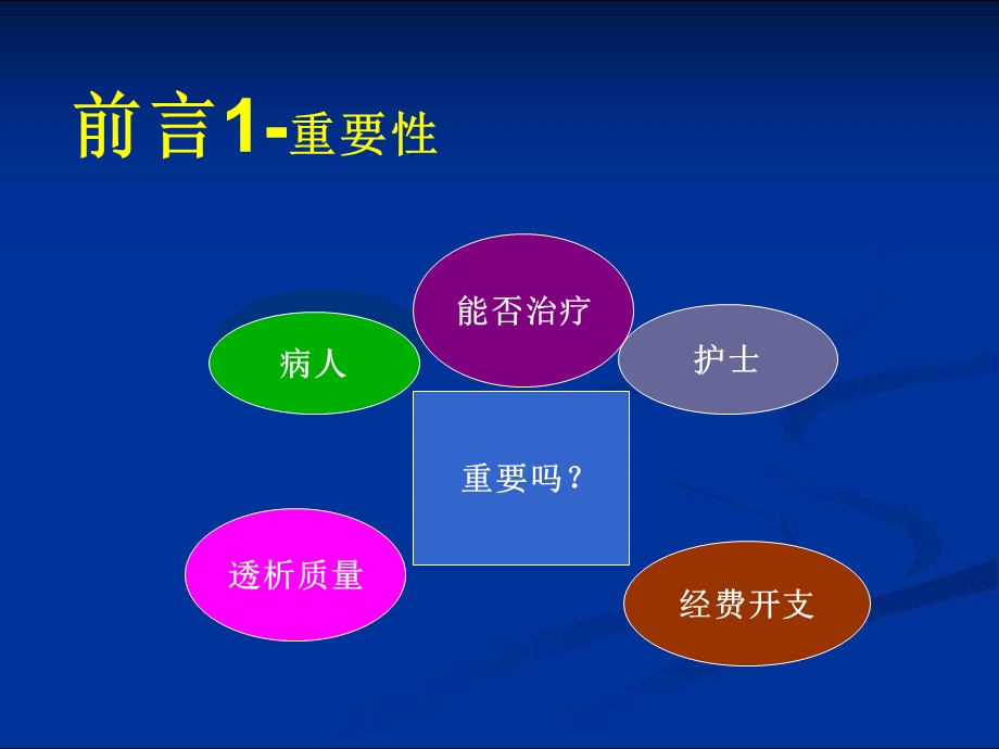 血管通路建立标准操作规程课件.ppt_第3页