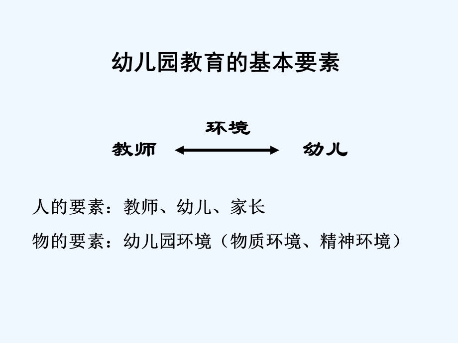 幼儿园教育的基本要素课件.ppt_第2页