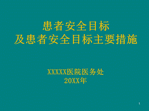 患者安全管理培训课件.ppt