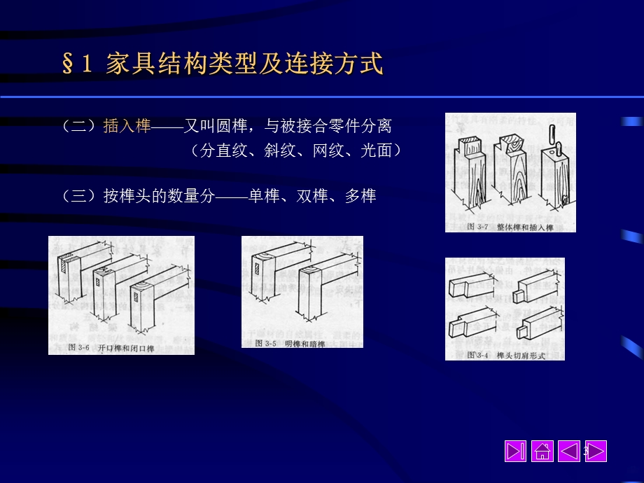 家具常见结构及其连接方式课件.ppt_第3页