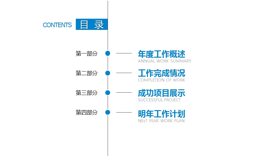 蓝色简约医疗护理医学成果汇报PPT模板课件.pptx_第2页