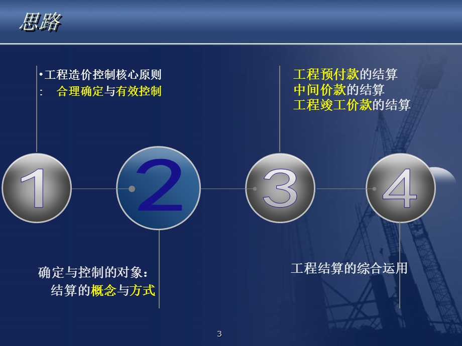 工程造价竣工结算课件.ppt_第3页