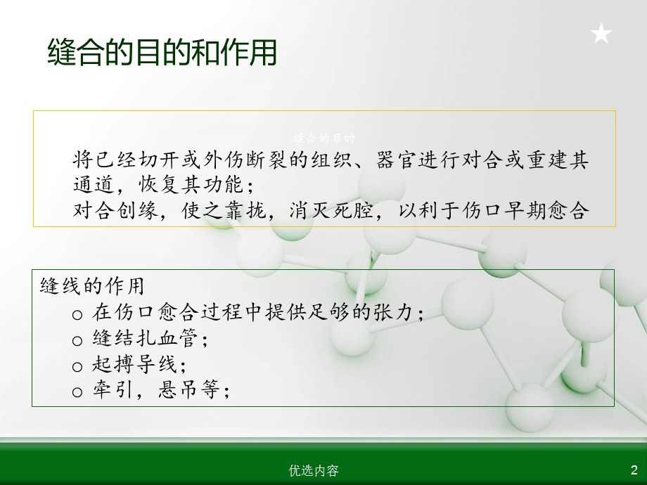 外科手术缝线分类参考材料课件.ppt_第2页