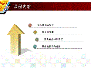 基金基础知识大全课件.pptx