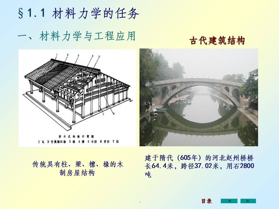 材料力学全套完整版本课件.ppt_第3页