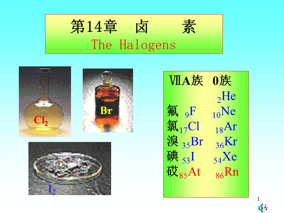 大学无机化学卤素课件.ppt_第1页