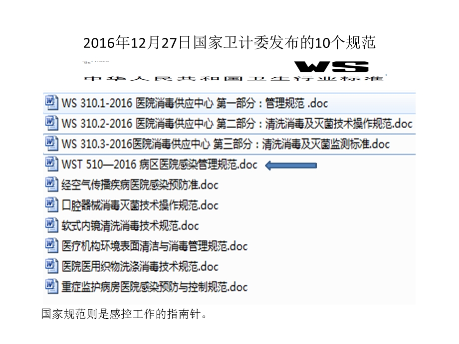 病区医院感染管理新规范课件.ppt_第2页