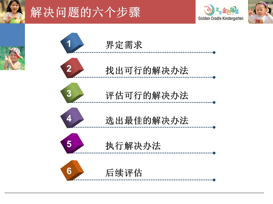 父母效能训练课件.ppt_第3页