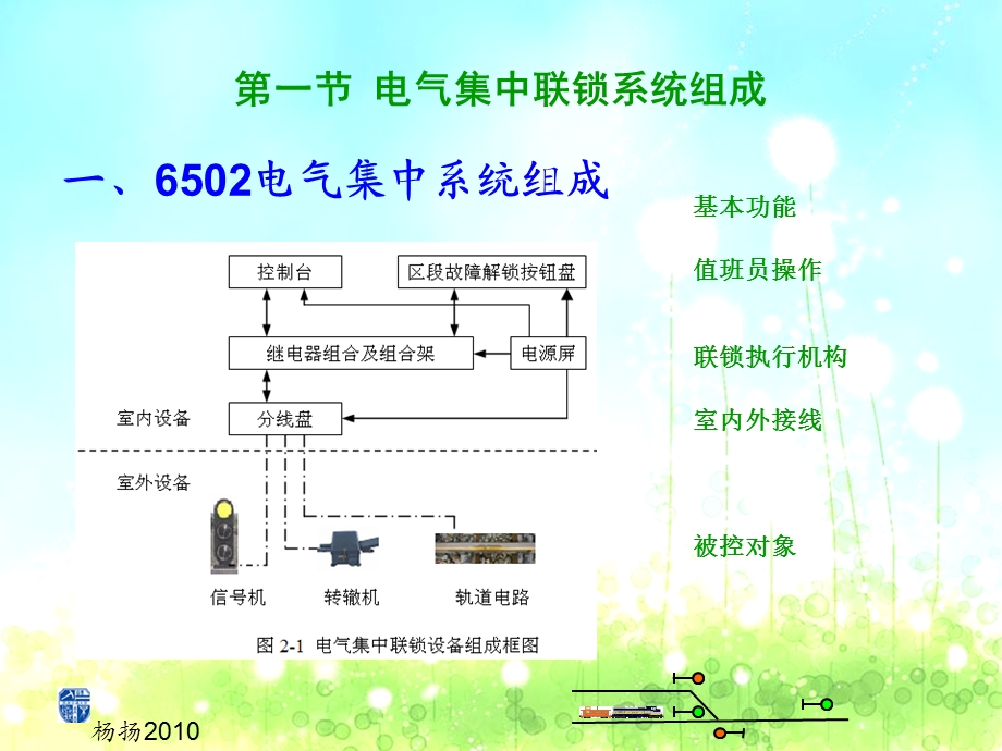 车站自动控制原理第二章课件.ppt_第3页