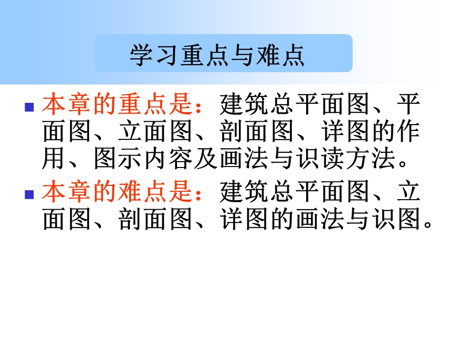 建筑制图课件.ppt_第3页