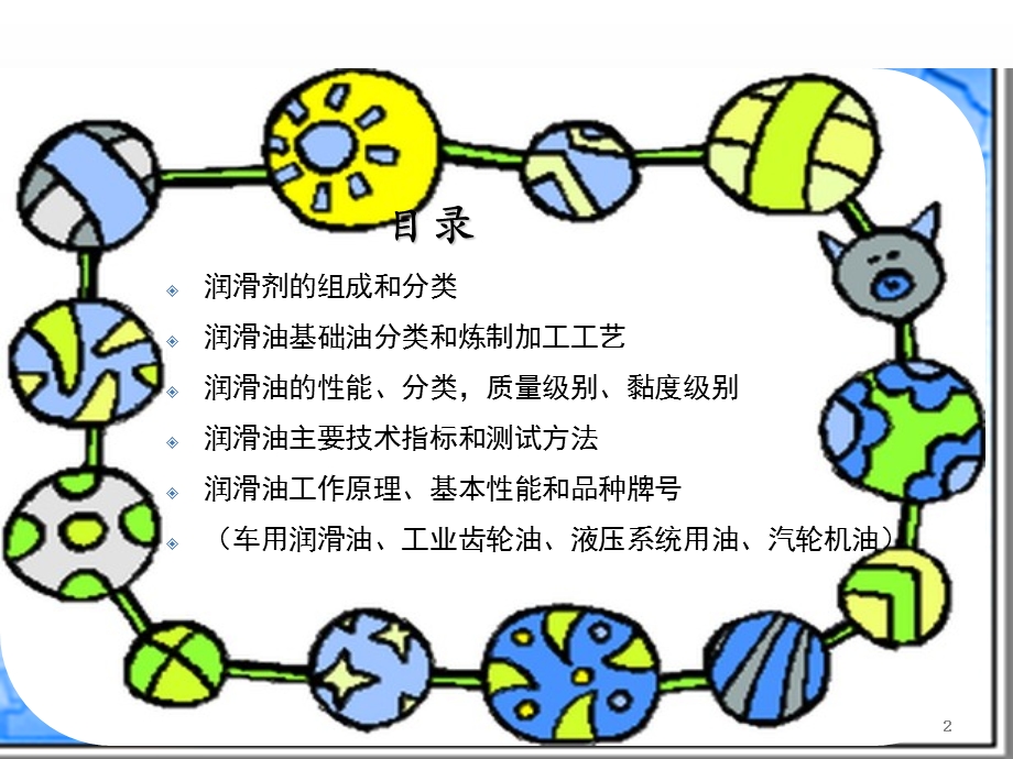 润滑油基础知识课件.ppt_第2页