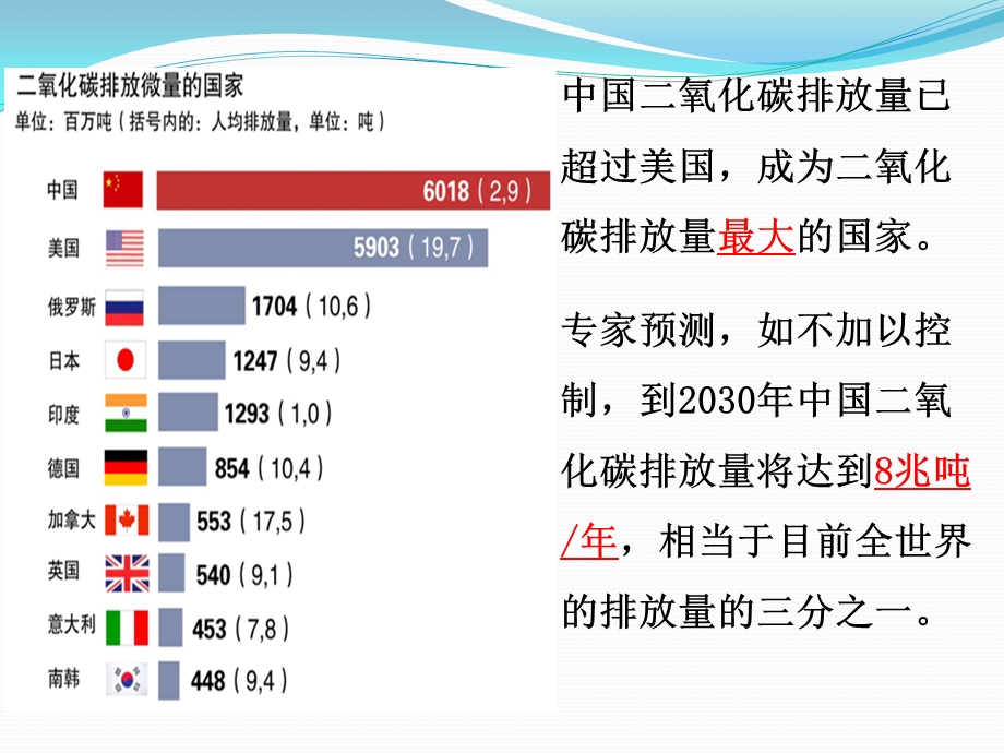 生物质压缩成型燃料技术课件.pptx_第3页