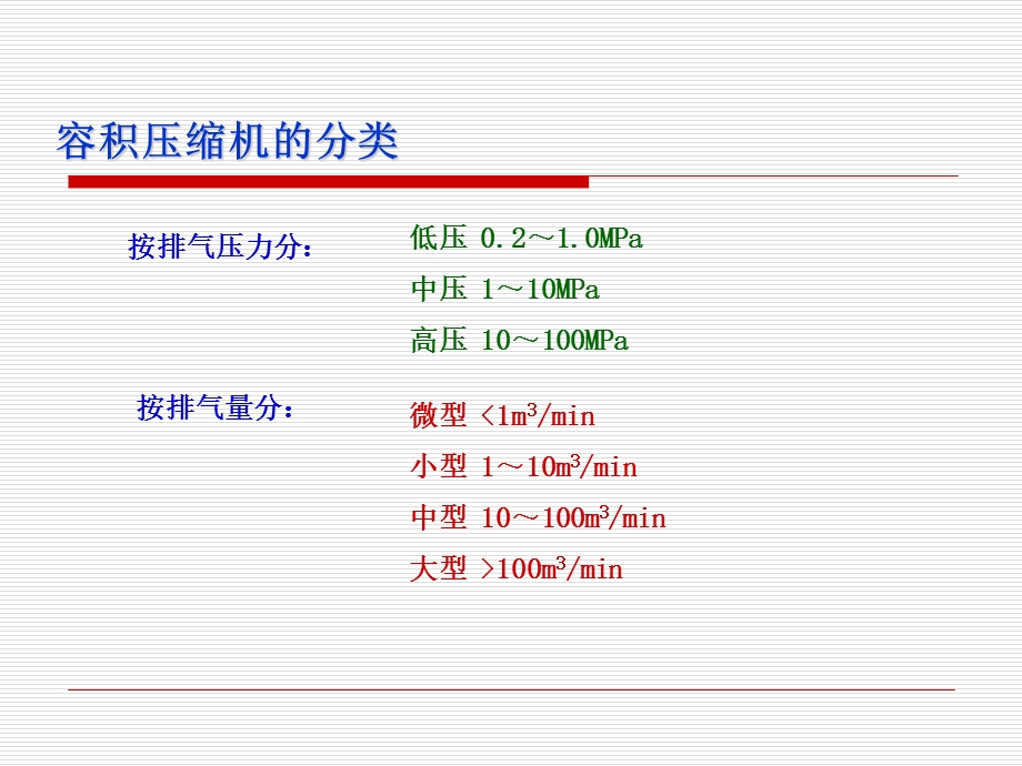 容积压缩机分类课件.ppt_第2页