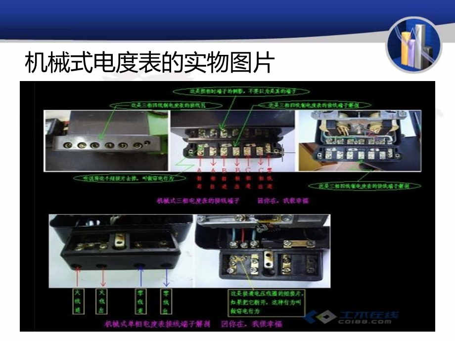 电度表接线及工作原理课件.ppt_第3页