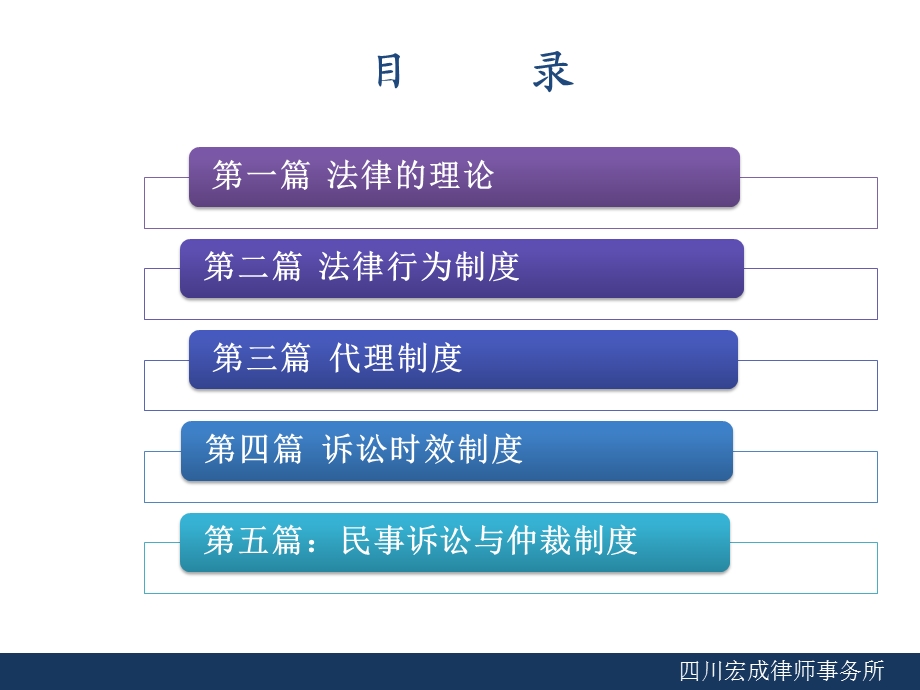 法律基础知识培训课件.pptx_第2页