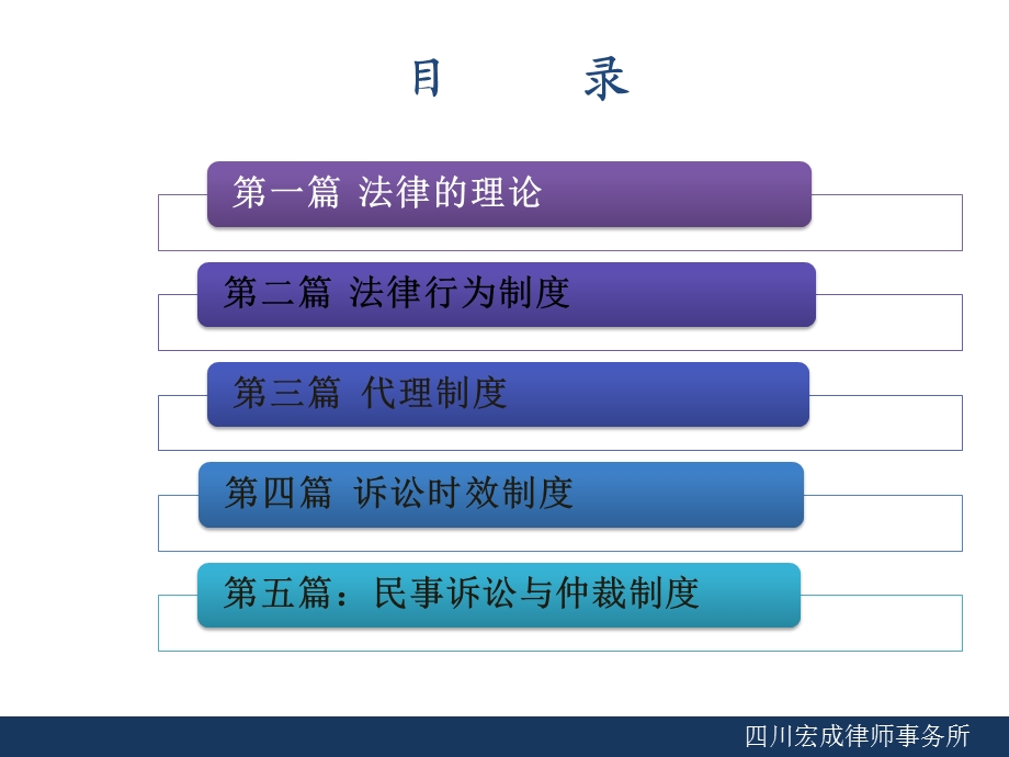 法律基础知识培训课件.pptx_第3页