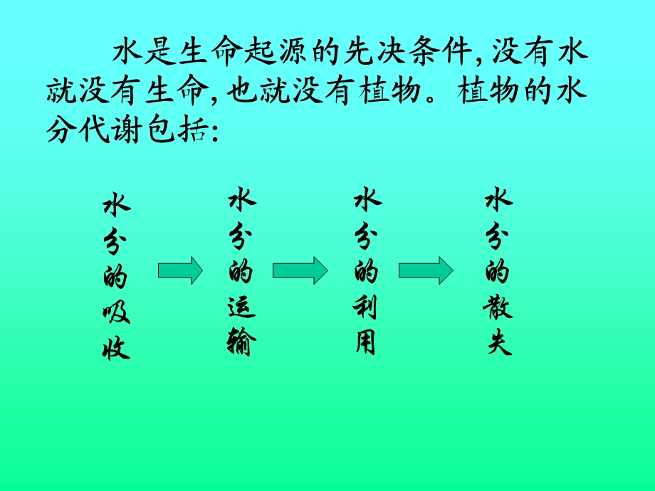 第二章植物的水分关系课件.ppt_第2页