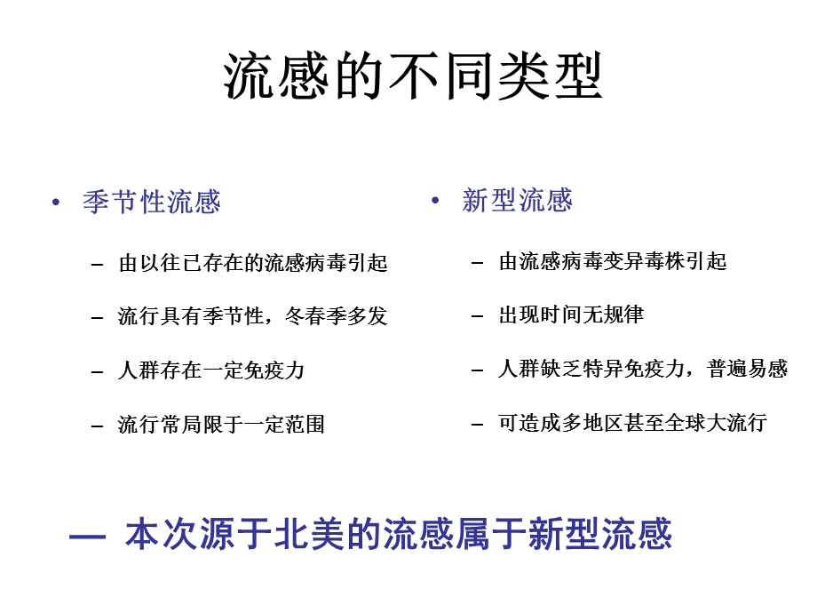 甲型H1N1流感的诊断与治疗课件.ppt_第3页