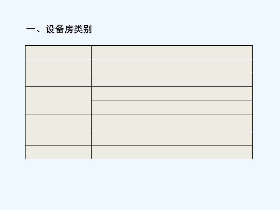 设备房管理标准课件.ppt_第3页