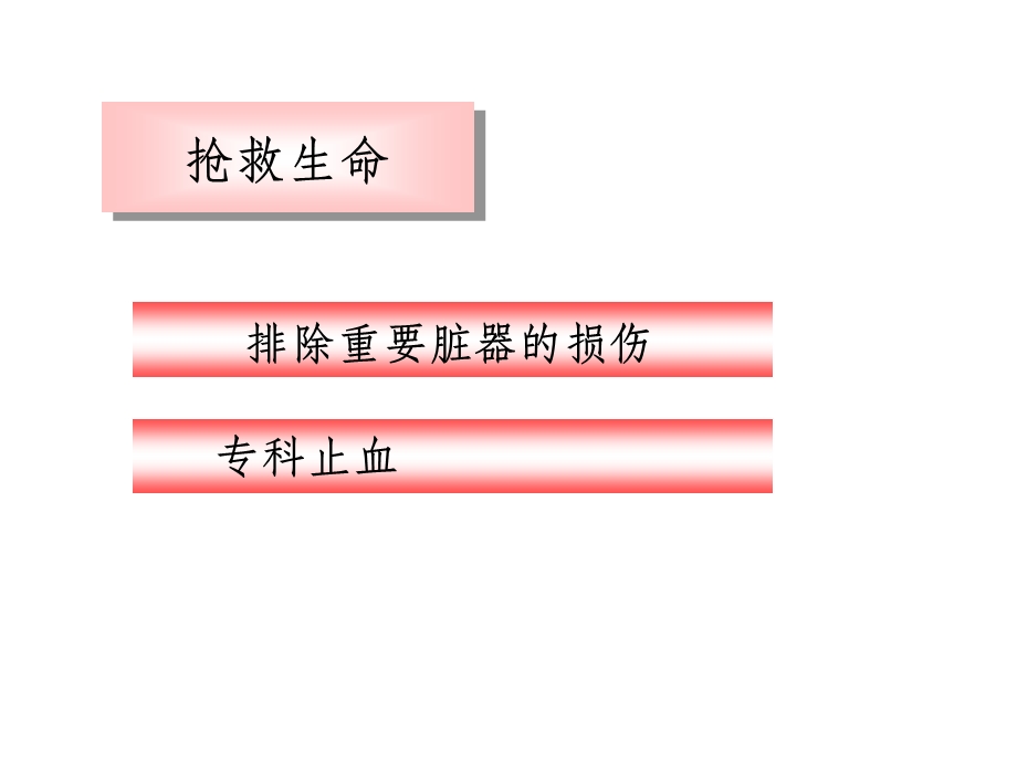 手外伤急诊处理原则课件.ppt_第3页