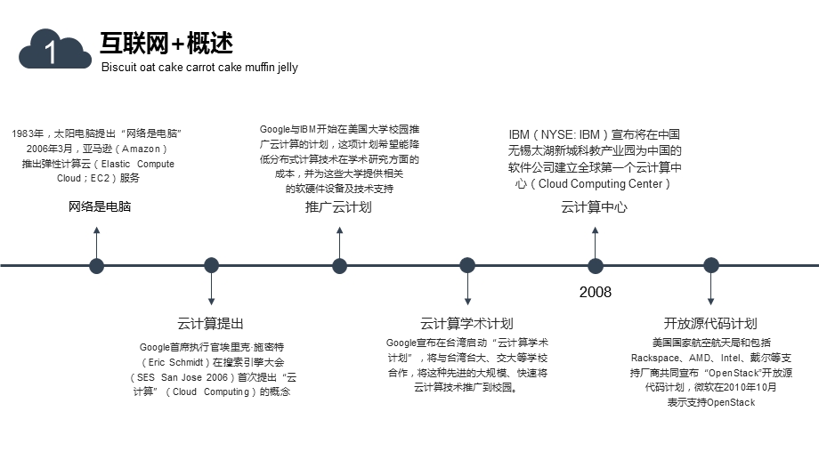 深色云朵互联网云概述动态课件.pptx_第2页