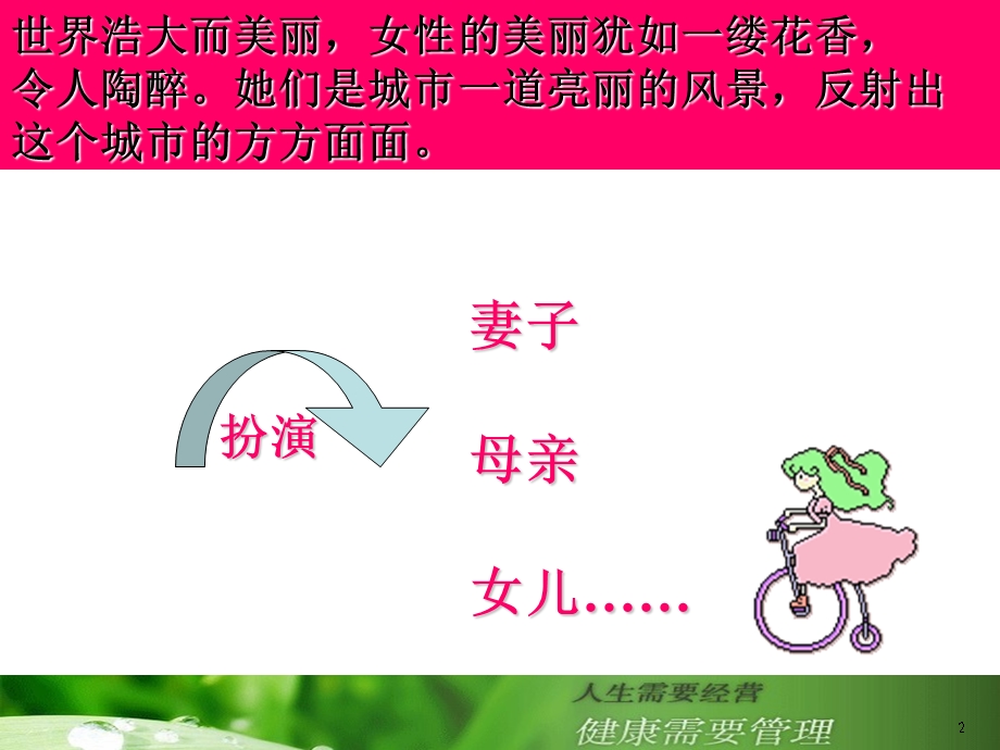 女性健康专题演示ppt课件.ppt_第2页