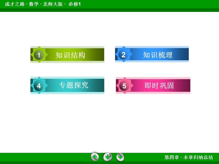 高一数学必修1(北师大版)第4章归纳总结课件.ppt_第3页