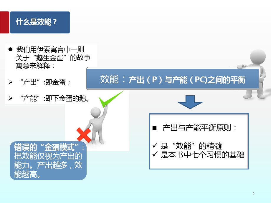 高效能人士的七个习惯读书笔记课件.pptx_第2页