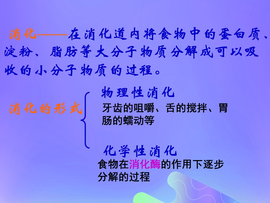 七年级生物下册第四单元生物圈中的人第九章人的食物来自环境第二节人体的消化与吸收ppt课件2(新版)苏教版.ppt_第2页