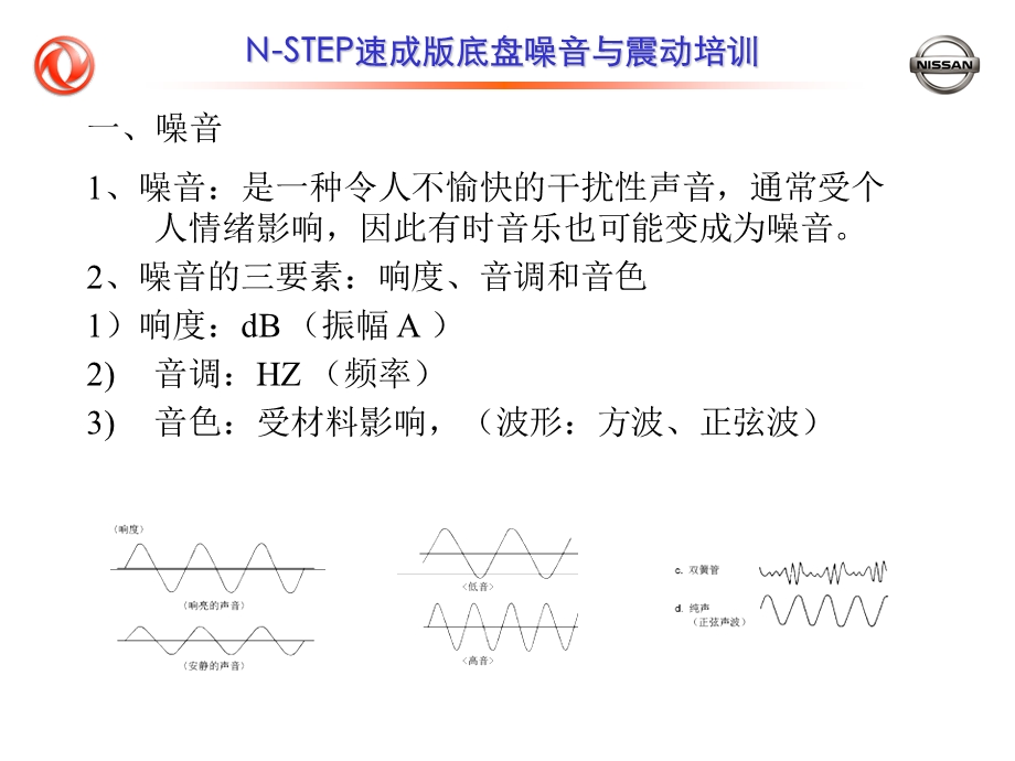 振动和噪音培训提纲课件.ppt_第3页