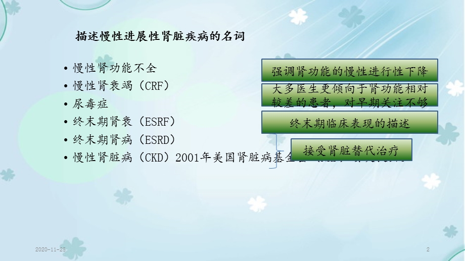 2020年慢性肾脏病的护理(最新ppt课件).ppt_第2页