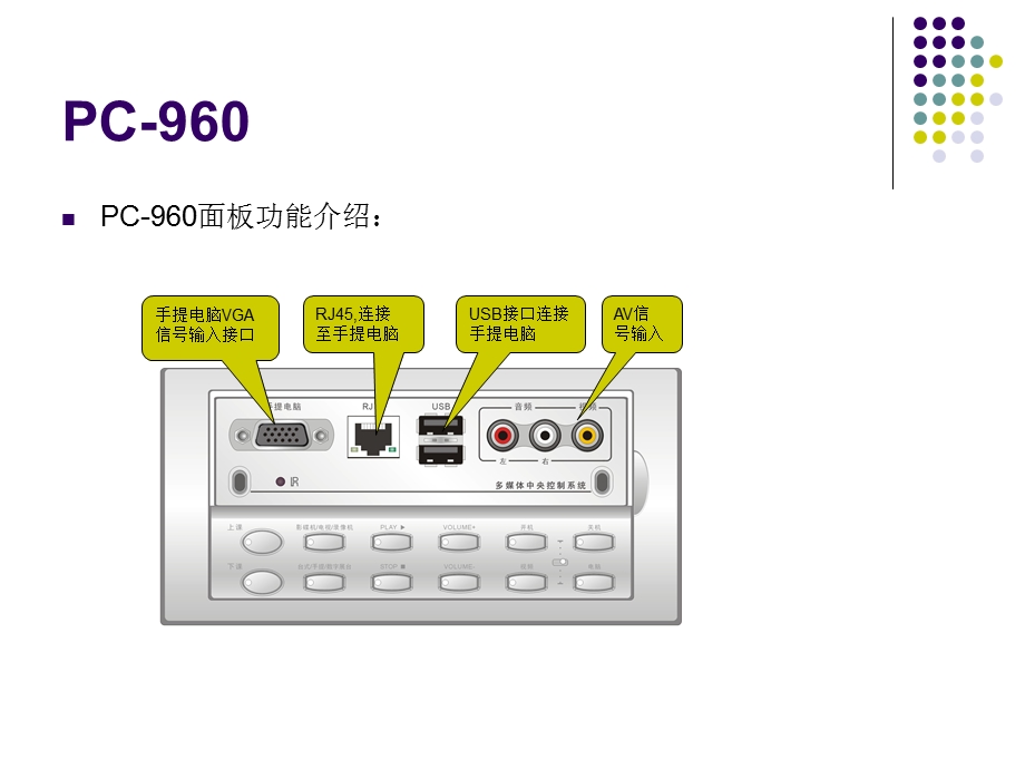 快捷产品详细介绍课件.ppt_第2页