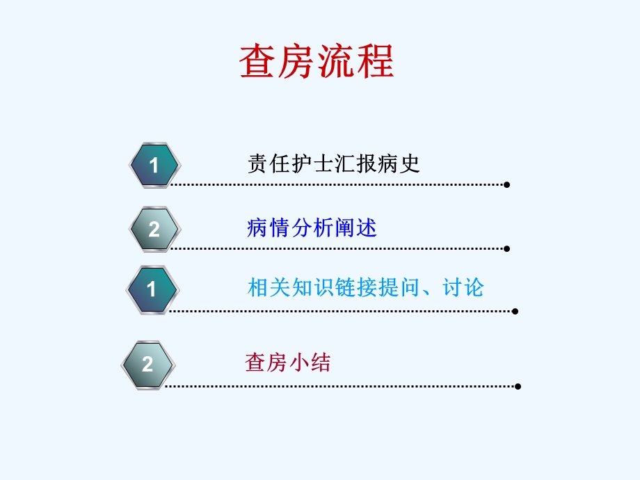 中医护理护理查房严重带状疱疹查课件.ppt_第3页