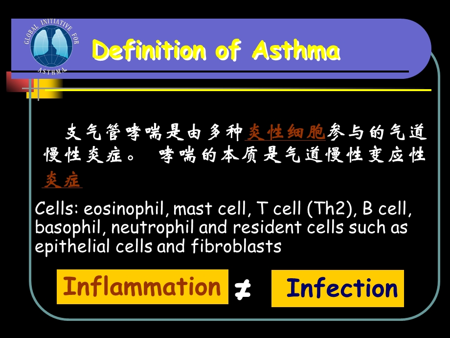 支气管哮喘指南课件.ppt_第3页