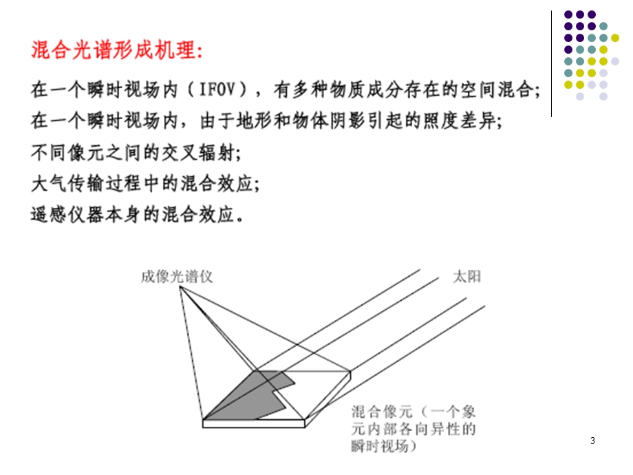 高光谱遥感影像混合像元分解课件.ppt_第3页