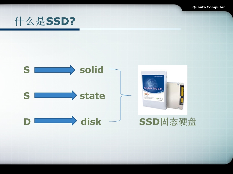 SSD固态硬盘简介 课件.pptx_第3页